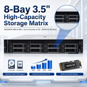เซิร์ฟเวอร์เครือข่าย Dell PowerEdge R750XS สำหรับ DeepSeek, Deep Learning, ฐานข้อมูลเสมือน, AI, เซิร์ฟเวอร์แบบแร็ค 2U, สถาปัตยกรรมแบบ Dual-Socket - Product Image 3