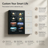 Panneau de commande intelligent pour la maison, écran tactile 3,5 pouces, Zigbee Tuya, relais 4 voies, variateur de lumière, rideau, 8 scènes pour l'automatisation domestique, montage mural