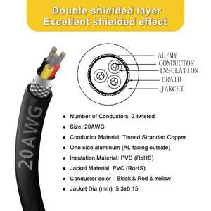 Zhong Hua UL2464 20AWG สายลำโพง3แกน, ลวด CNC หุ้มฉนวนสำหรับเครื่องเราเตอร์ CNC แกนหมุน VFD เครื่องพิมพ์3D - Product Image 3