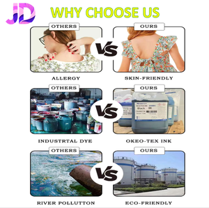 ชุดสูทผ้าฝ้ายพิมพ์ลายดอกไม้สำหรับผู้หญิง<span class=keywords><strong>เสื้อ</strong></span>เย็บ - Product Image 5