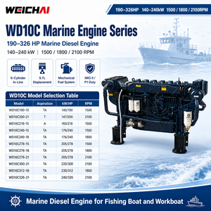Moteur diesel marin SCDC authentique Weichai WD10C240-15 240HP 176kW IMO II pour fabricant de bateaux de pêche - Product Image 6