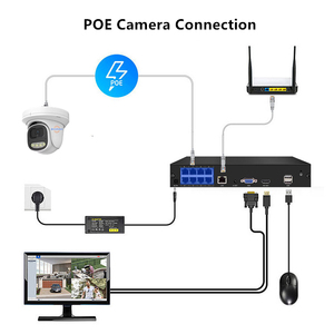 Sistema di Sicurezza CCTV 8 Canali 4MP CMOS con 4 <span class=keywords><strong>Telecamere</strong></span> Bullet <span class=keywords><strong>Esterne</strong></span>, 4 <span class=keywords><strong>Telecamere</strong></span> Dome Interne, NVR POE, Cavi LAN 20M, HDD 1TB, Visione Notturna a Colori - Product Image 6