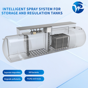 Impianto Integrato per il Trattamento delle Acque Reflue con Tecnologia MBR per Colonie Residenziali, Stazione di Trattamento Efficiente con Pompa e Motore WP - Product Image 5