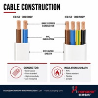 Cable de Alimentación HONGPAI 60227 IEC 52 53 RVV 3X0.75mm, 2/3 Núcleos, 300V 500V, Conductor de Cobre Desnudo, PVC, Codificación por Colores, Flexible