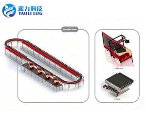 เครื่องคัดแยกพัสดุอัตโนมัติ สายพานลำเลียงสำหรับคัดแยกโลจิสติกส์ เครื่องคัดแยกแบบสายพานไขว้สำหรับขนส่งด่วน ศูนย์กระจายสินค้าในคลังสินค้าโลจิสติกส์ - Product Image 2