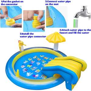 Vente en gros <span class=keywords><strong>Parc</strong></span> aquatique aux éclaboussures d'été aux champignons pour enfants Centre de jeux aquatiques rond avec toboggan pour jardin, jardin, extérieur - Product Image 3