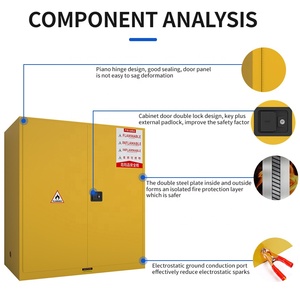 Armadio di Stoccaggio Antincendio e Antiesplosione CYD con Ripiani Regolabili, 12/22/30 Galloni, in Acciaio, <span class=keywords><strong>per</strong></span> Uso Commerciale, Industriale e di Laboratorio - Product Image 3