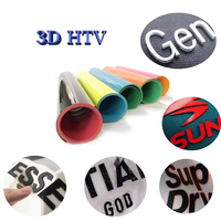 Vinyle thermocollant PU épaissi, film de transfert robuste à repasser pour vêtements et t-shirts Renlitong