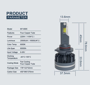 <span class=keywords><strong>2025</strong></span> NEU Hochleistungs-<span class=keywords><strong>LED</strong></span>-Scheinwerfer lampen H4 220W 22000LM Vier Kupfer rohr 6000K H7 Lampen <span class=keywords><strong>LED</strong></span>-Licht für Auto - Product Image 3