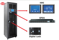 Armoire réseau intelligente pour centre de données Rack serveur 19''