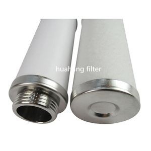 Elemento de filtro de alta precisión de acero inoxidable resistente a altas temperaturas y corrosión barato - Product Image 1