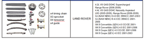 Kit de rail de guidage de chaîne de distribution KUSIMA pour LAND ROVER 4.4 ancien modèle pour BMW <span class=keywords><strong>E39</strong></span> M62 540i 4.4L Kit de chaîne de distribution - Product Image 3
