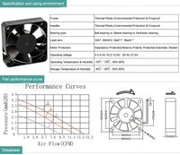 Kipas Pendingin Akuarium Listrik Brushless Aksial Mini Kompak 2-Kawat 5015 50x50x15mm 39.2 DBA untuk Filter HEPA OEM/ODM