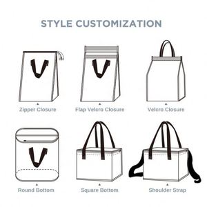 Sac isotherme personnalisable pliable en non-tissé avec fermeture éclair pour réfrigérateur et courses (boissons et conserves) - Product Image 5