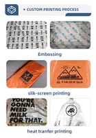 Poncho thermique imperméable personnalisable en Mylar - Réfléchissant et coupe-vent, équipement de survie d'urgence pour l'escalade et les excursions