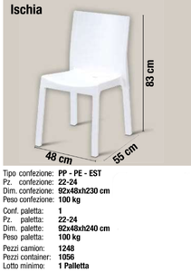 Sedia da Pranzo per Esterni in Polipropilene Made in Italy, Resistente alle Intemperie, per Ristoranti e Hotel - Product Image 4