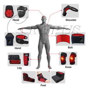 Appareils de luminothérapie rouge personnalisés, <span class=keywords><strong>masque</strong></span> facial enveloppant, couverture, ceinture de thérapie LED infrarouge 660nm 850nm, fabricant OEM/ODM - Product Image 3