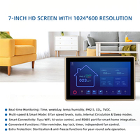250/350/500m ³/H ERV HRV HVAC Sistema de ventilación de recuperación de energía con intercambio de calor PM2.5/TVOC/Co2 Display Wifi Control