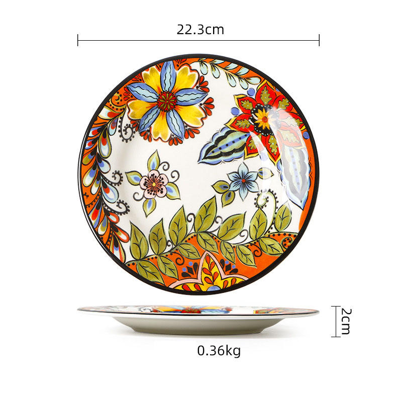 8.7 inch plate