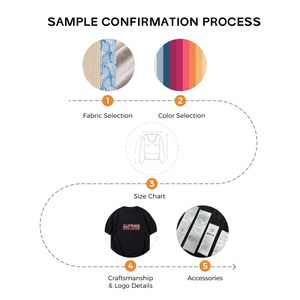 OEM ODM personalizzato migliore vendita di alta qualità maglione per le vacanze di natale maglioni per adulti su misura di natale brutta felpa a maglia - Product Image 5