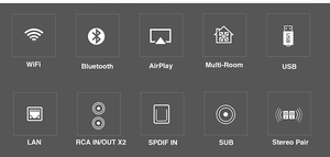SA100 Máy Khuếch Đại Máy Trộn Thính Lực Rạp Hát Tại Nhà Mini Chuyên NghiệP Bộ Khuếch Đại Âm Thanh Nổi Hifi Bass - Product Image 4