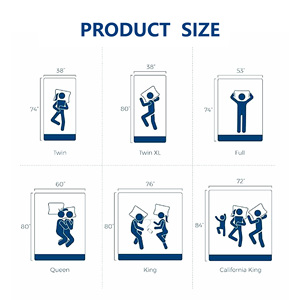 Di lusso Euro Top <span class=keywords><strong>Hotel</strong></span> materasso 28cm di spessore medio matrimoniale doppia dimensione cerniera copertura arrotolata per camera da letto - Product Image 6