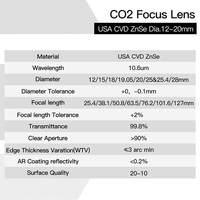 Lentille laser CO2 optique CVD PVD ZnSe YongLi neuve pour machine de découpe et de gravure, longueur d'onde 1064 nm