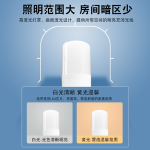 Bombilla LED YIHAN C37, Base E27, Cuerpo de PC, CA 85-265V, Fuente de Luz SMD, 6000K, Luz Diurna, Control Manual, Certificación CCC - Product Image 5