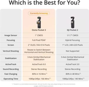 Pocket3 Three Axis <b>Gimbal</b> Waterproof Vlog <b>Camera</b> Fast Focusing Face Object Tracking MicroSD 10m - Product Image 4