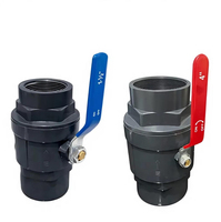Robinet à boisseau sphérique manuel en PVC, acier, aluminium, cuivre, à vis plat, deux pièces, pour plomberie, Sch40