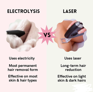 Novo Aparelho de Depilação Elétrica Isolado Dois em Um com Martelo Frio Eletrolítico - Product Image 5