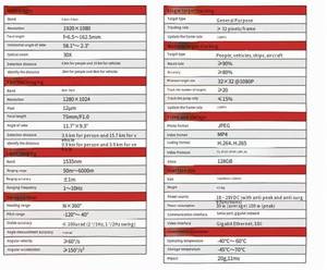 Telecamera di visione notturna termica a infrarossi (UAV) con piattaforma a tre assi e a tre luci - Product Image 5