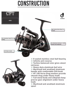 รอกตกปลา <span class=keywords><strong>PENN</strong></span> CONFLICT 4000 5000 8000 CFT รอกโลหะเต็มตัว สำหรับตกปลาทะเล รอกสปินนิ่ง รอกตกปลา <span class=keywords><strong>Penn</strong></span> - Product Image 6