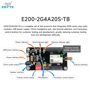 บอร์ดพัฒนาโมดูลส่งสัญญาณเสียงไร้สาย Ebyte ODM E200-2G4A20S-TB สำหรับการสื่อสารด้วยเสียงแบบเรียลไทม์ พร้อมอินเทอร์เฟซ USB - Product Image 4