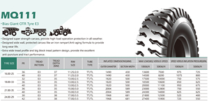 Pneus OTR diagonaux E3/L3 29.5-25 26.5-25 pour environnements difficiles : carrières, mines, construction, manutention industrielle - Product Image 4
