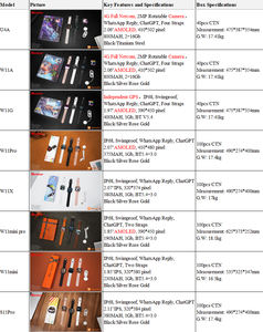 Relojes inteligentes DF AI4 con tarjeta SIM inteligente AI U4A - Product Image 5