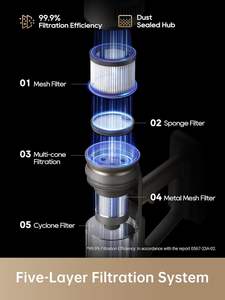 Aspiradora inalámbrica autovaciable Original para Dreame Z10 STATION, limpieza versátil para todo el hogar - Product Image 5