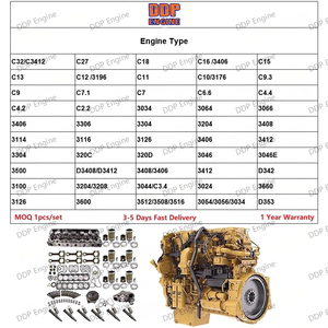เครื่องกำเนิดไฟฟ้ากระแสสลับสำหรับเครื่องยนต์ 0R2698 0R-2698 รุ่น G3304B G3306B G3406 G3408 G3408C G3412 G3508 G3508B G3512 G3512B - Product Image 6