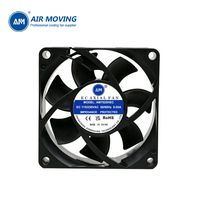 Ventilateur axial AM7025HEC 7025 EC 115~230V haute vitesse faible bruit pour boîtier PC et alimentation