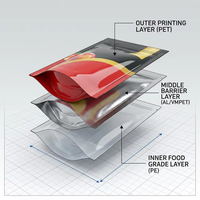 Sachet alimentaire refermable personnalisé en plastique de qualité alimentaire avec fenêtre transparente et fermeture éclair pour céréales et aliments secs