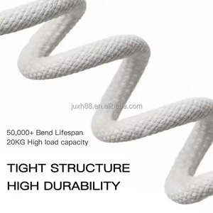 Bán Buôn 240W Loại <span class=keywords><strong>C</strong></span> Pd Nhanh Chóng Sạ<span class=keywords><strong>c</strong></span> <span class=keywords><strong>C</strong></span>áp 2M Nylon Bện 5A USB-<span class=keywords><strong>C</strong></span> Để <span class=keywords><strong>C</strong></span> Dữ Liệu Sạ<span class=keywords><strong>c</strong></span> Dòng Đối Với iPhone 15 16 Macbook Ipad - Product Image 6