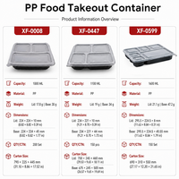 Conteneur alimentaire en plastique noir jetable en PP, vente en gros d'usine, avec couvercle, boîte à emporter pratique pour les fruits et les collations