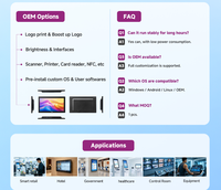 Pantalla Táctil PCAP de 32 y 43 Pulgadas Full HD para Montaje en Pared, Señalización Digital para Kiosco, Publicidad, Eventos y Exposiciones