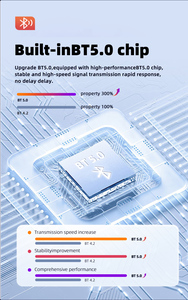 Hot <span class=keywords><strong>7</strong></span> inch <span class=keywords><strong>Android</strong></span> Car đa phương tiện Player IPS màn hình Wifi GPS Navigation chia màn hình cho Ford TOYOTA - Product Image 6