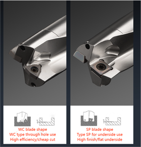 2025 2D/3D/4D/5D indexable thức ăn nhanh <span class=keywords><strong>CNC</strong></span> công cụ U khoan spmg chèn cho máy tiện - Product Image 6