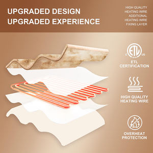 Plaid chauffant électrique en fausse fourrure de lapin, grand format 50*60 pouces, double face, extra doux, pour l'hiver - Product Image 5