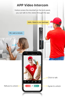 TYSH Serrure de porte intelligente à reconnaissance faciale 6068 mortaise Tuya Wifi empreinte digitale Cerradura Inteligente Serrure numérique avec caméra pour la maison