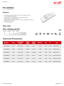 UL/CUL Certified 30W/60W Constant Voltage PFC <b>LED</b> Strip <b>Driver</b> 100-277V AC-DC <b>12V</b> 24V 48V IP20 Ultra Slim <b>LED</b> Light Power Supply - Product Image 5
