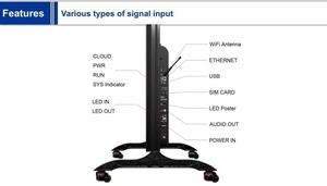 P2.5 Paneel 640X1920Mm Muur Indoor Digitale Spiegel Poster Slimme Digitale Video Reclame Scherm Led Poster Display - Product Image 5