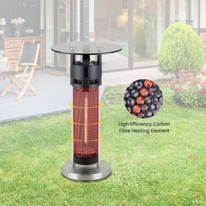 Electric Heater Environmentally Friendly Garden Heaters Electric